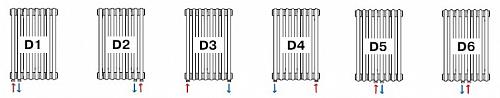 Rifar Tubog Ventil 3180 DV1 6 секции стальной трубчатый радиатор c нижним подключением
