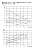 SHINHOO MASTER S 25-6 130 1x230V Циркуляционный энергоэффективный насос