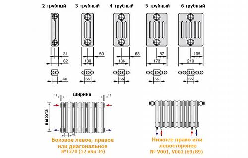 Zehnder Charleston Completto 3050/26 секций V002 1/2" RAL 9016 нижнее подключение