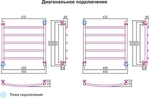 Сунержа Галант 600x600 Водяной полотенцесушитель 