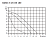 SHINHOO BASIC S 25-8S 180 1x230V Циркуляционный насос