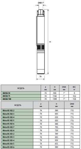 Dab Micra HS 2/5 Погружной скважинный насос