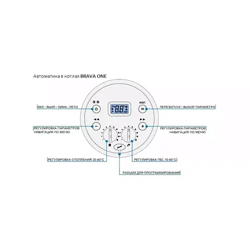 Sime BRAVA ONE 25 OF Настенный газовый котёл двухконтурный с открытой камерой сгорания