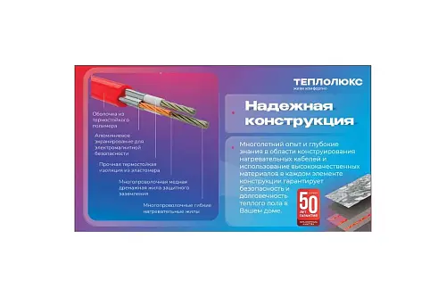 Теплолюкс Neo 1280 Вт/8,0 кв.м Нагревательный мат